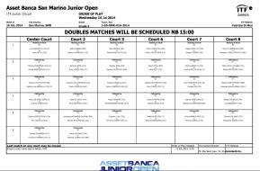 Order of Play. Day 3 (wednesday).