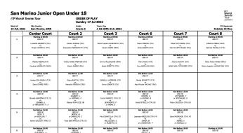 fst it news-federazione-sammarinese-tennis 186
