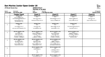 fst it news-federazione-sammarinese-tennis 178