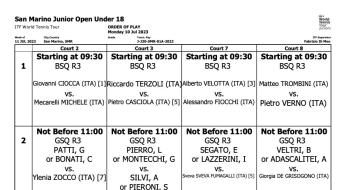 fst it news-federazione-sammarinese-tennis 081