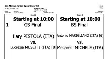 fst it news-federazione-sammarinese-tennis 072