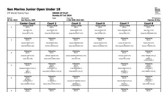 fst it news-federazione-sammarinese-tennis 014
