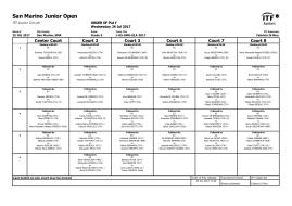 San Marino Junior Open: il programma di mercoledì 26.