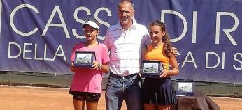 La San Marino Junior Cup (u/12) ha eletto i propri campioni.