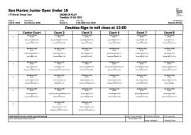 San Marino Junior Open: il programma di Martedì 19.