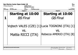 San Marino Junior Open: le finali.