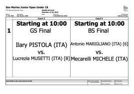 San Marino Junior Open: il programma delle finali.