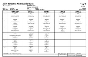 ASSET BANCA Junior Open 2014. 