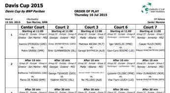 Davis Cup 2015: the schedule of Thursday 16.