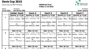 Davis Cup 2015: the schedule of Friday 17th.