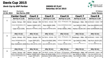 Davis Cup 2015: the schedule of Saturday 18th.