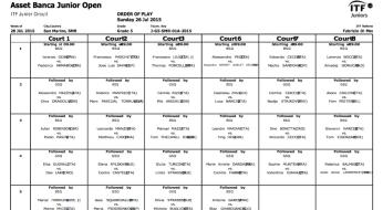 ASSET BANCA Junior Open: Theschedule on Sunday 26.