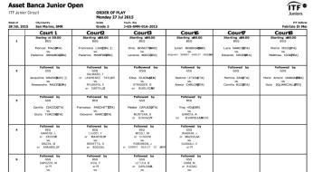 ASSET BANCA Junior Open: the schedule on Monday 27.