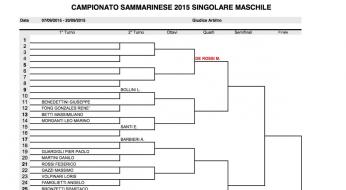 Campionati Sammarinesi 2015: sorteggiato il singolare maschile.