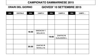 Campionati Sammarinesi 2015: gli orari di gioco di GIOVEDI' 10.