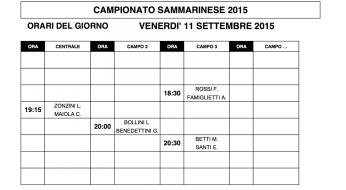 Campionati Sammarinesi 2015: gli orari di gioco di VENERDI' 11.