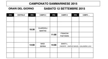 Campionati Sammarinesi 2015: gli orari di gioco di SABATO 12.
