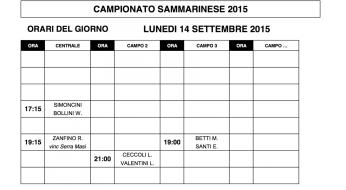 Campionati Sammarinesi 2015: gli orari di gioco di LUNEDI' 14.