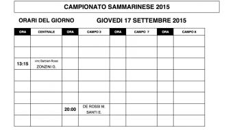 Campionati Sammarinesi 2015: gli orari di gioco di GIOVEDI' 17.