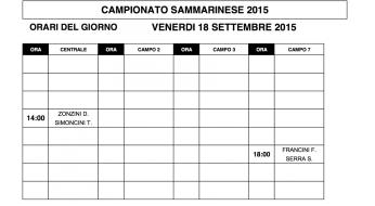 Campionati Sammarinesi 2015: gli orari di gioco di VENERDI' 18.