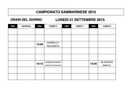 Campionati Sammarinesi 2015: gli orari di gioco di LUNEDI' 21.