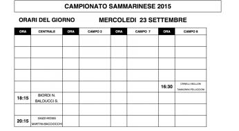 Campionati Sammarinesi 2015: gli orari di gioco di MERCOLEDI' 23.