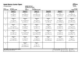 ASSET BANCA Junior Open - Order of Play Sunday 24