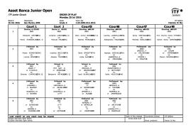 ASSET BANCA Junior Open 2016 - Order of Play Monday 25