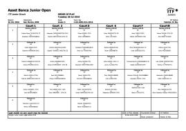 ASSET BANCA Junior Open 2016 - Order of Play Tuesday, 26