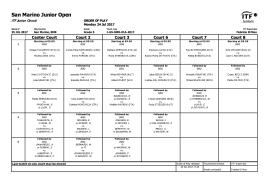 San Marino Junior Open: programma di Lunedì 24.