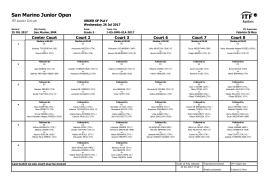 San Marino Junior Open: order of play Wednesday 26.