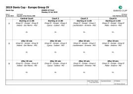 Davis Cup 2019: Day 1 - order of play.