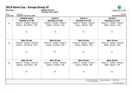 Davis Cup 2019: order of play - day 4.