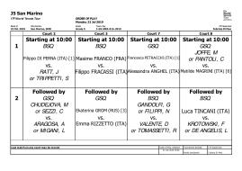 San Marino Junior Open: order of play - day 2. 