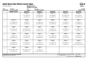 ASSET BANCA Junior Open 2014.