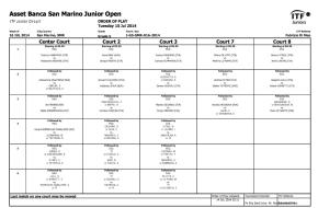 ASSET BANCA Junior Open 2014.