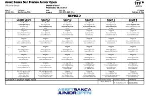 ASSET BANCA Junior Open. Order of Play - wednesday. REVISED.