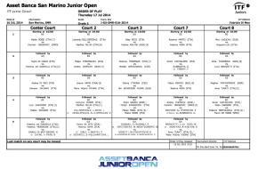 ASSET BANCA Junior Open. Order of Play - Thursday.