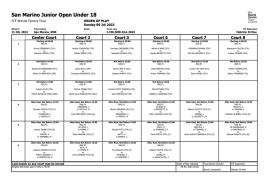 San Marino Junior Open 2023, order of play of Sunday 9th.